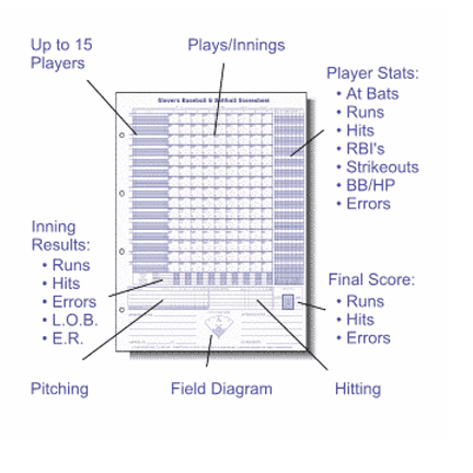 Glover 30 Game Refills