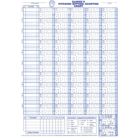 Glover Pitching Chart Refills